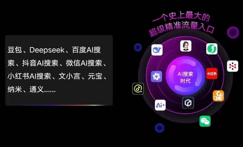 新华区AI智能推广新玩法，抢占搜索时代免费精准客源