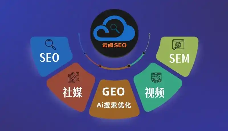 新华区GEO优化：AI智能体时代取代SEO的全新内容优化逻辑