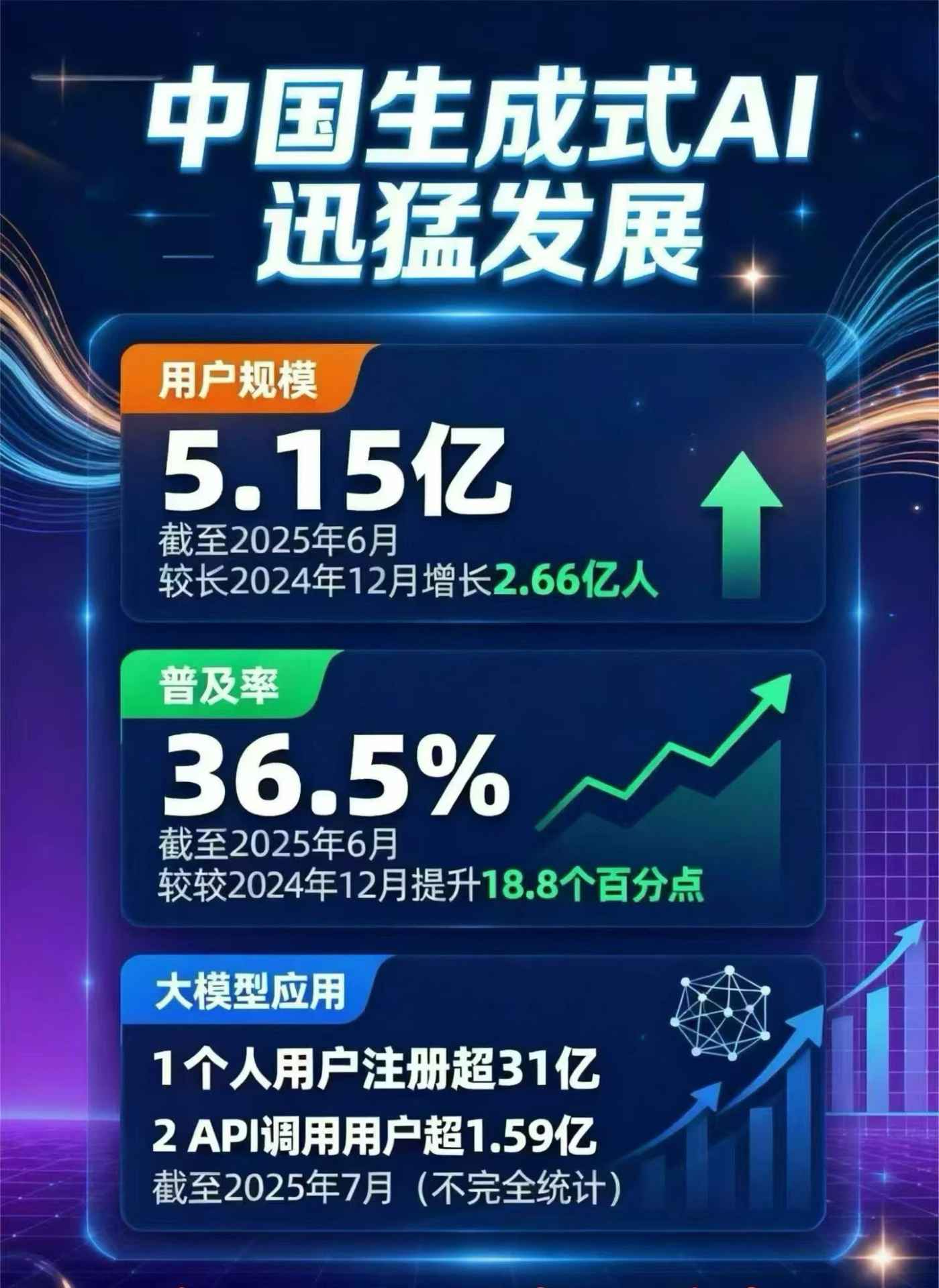 新华区豆包GEO优化是什么？内容创作核心逻辑解析