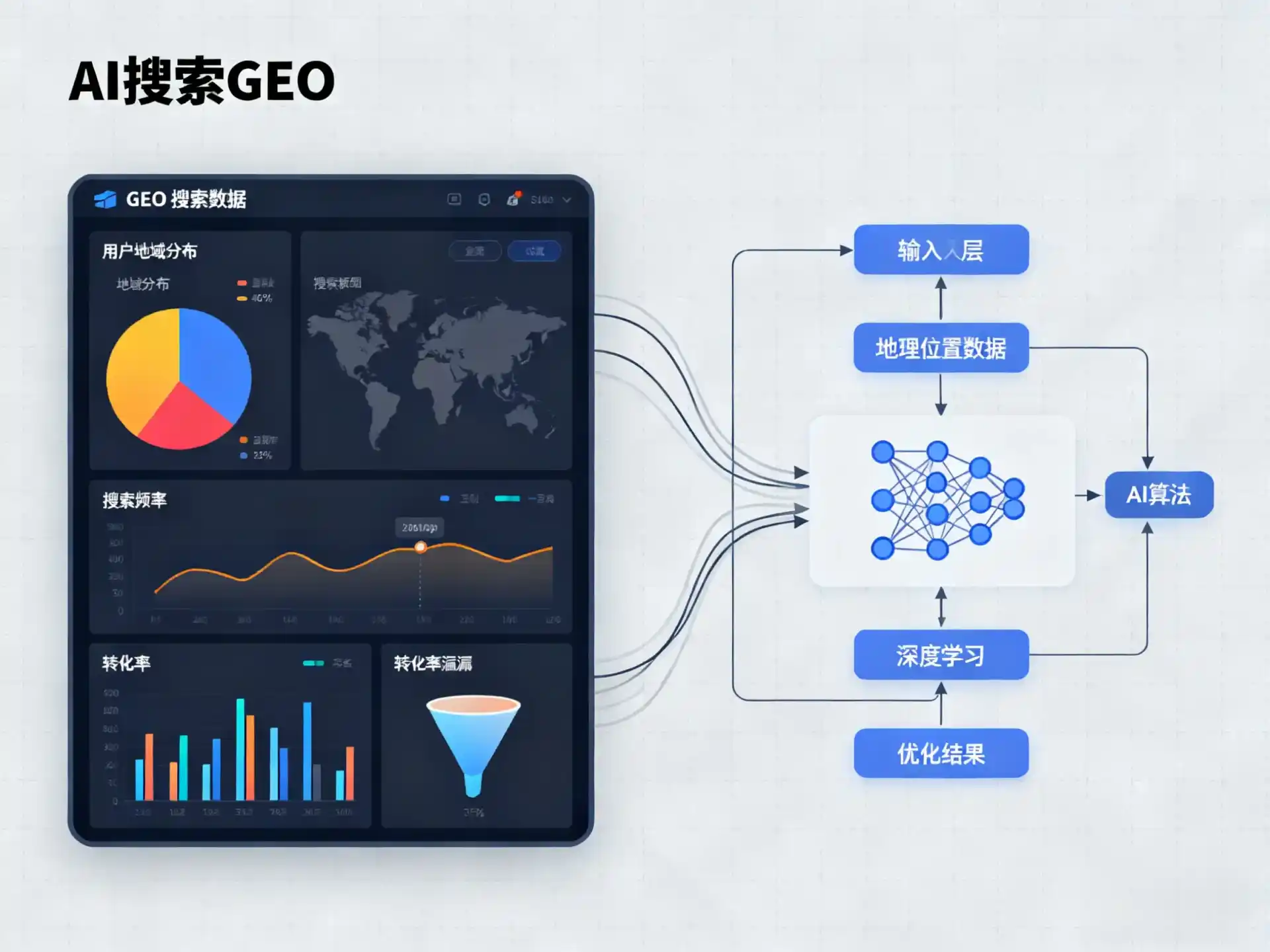 新华区GEO优化服务商该如何筛选？生成式引擎优化行业实践观察